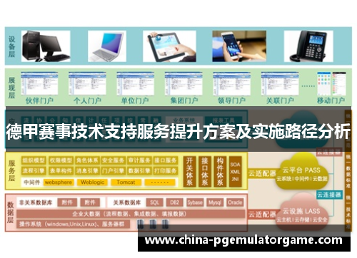 德甲赛事技术支持服务提升方案及实施路径分析
