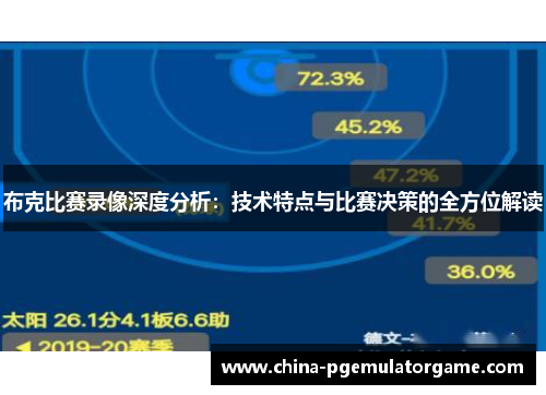 布克比赛录像深度分析：技术特点与比赛决策的全方位解读