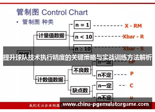 提升球队技术执行精度的关键策略与实战训练方法解析