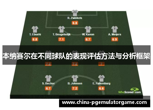 本纳赛尔在不同球队的表现评估方法与分析框架
