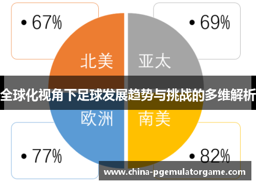 全球化视角下足球发展趋势与挑战的多维解析