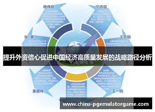 提升外资信心促进中国经济高质量发展的战略路径分析
