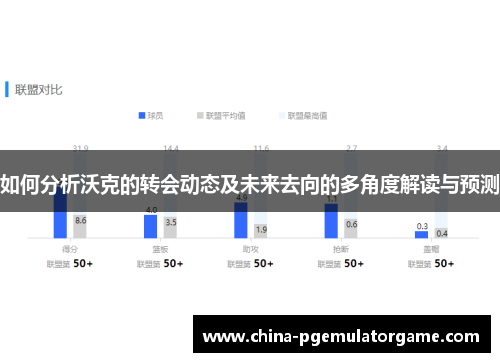 如何分析沃克的转会动态及未来去向的多角度解读与预测