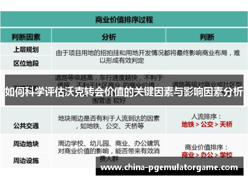 如何科学评估沃克转会价值的关键因素与影响因素分析