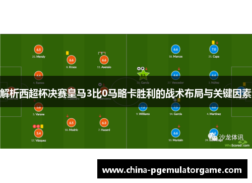 解析西超杯决赛皇马3比0马略卡胜利的战术布局与关键因素