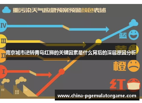 南京城市逆转青岛红狮的关键因素是什么背后的深层原因分析