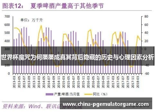世界杯魔咒为何屡屡成真其背后隐藏的历史与心理因素分析