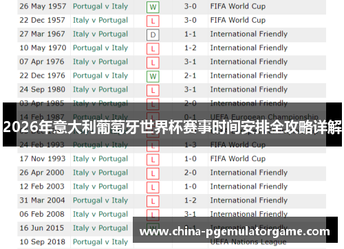 2026年意大利葡萄牙世界杯赛事时间安排全攻略详解