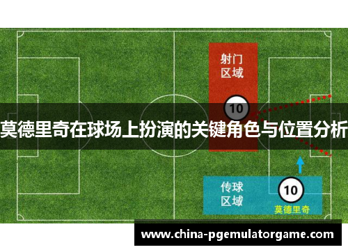 莫德里奇在球场上扮演的关键角色与位置分析