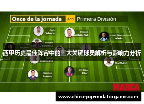 西甲历史最佳阵容中的三大关键球员解析与影响力分析