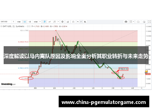 深度解读以马内离队原因及影响全面分析其职业转折与未来走势