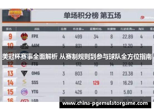 美冠杯赛事全面解析 从赛制规则到参与球队全方位指南 美冠杯赛事全面解析 从赛制规则到参与球队全方位指南