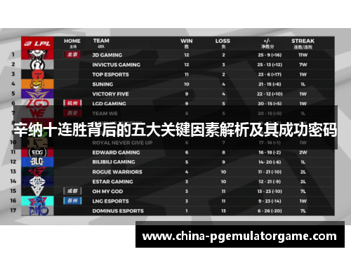 辛纳十连胜背后的五大关键因素解析及其成功密码 辛纳十连胜背后的五大关键因素解析及其成功密码
