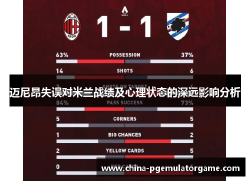 迈尼昂失误对米兰战绩及心理状态的深远影响分析