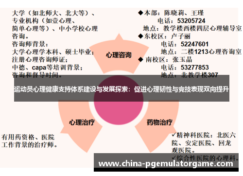 运动员心理健康支持体系建设与发展探索:促进心理韧性与竞技表现双向提升 运动员心理健康支持体系建设与发展探索:促进心理韧性与竞技表现双向提升