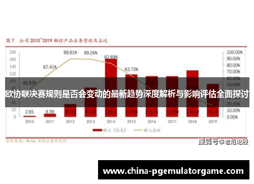 欧协联决赛规则是否会变动的最新趋势深度解析与影响评估全面探讨