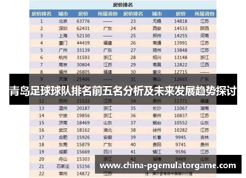 青岛足球球队排名前五名分析及未来发展趋势探讨 青岛足球球队排名前五名分析及未来发展趋势探讨