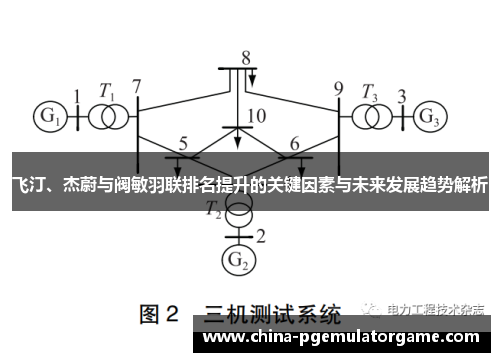 飞汀、杰蔚与阀敏羽联排名提升的关键因素与未来发展趋势解析