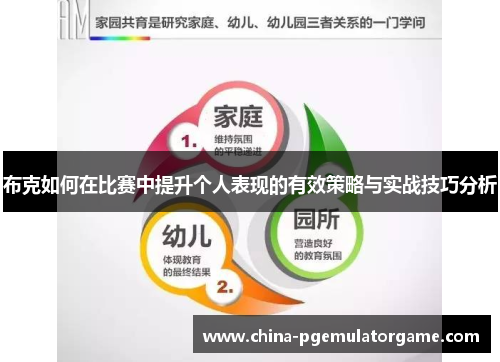 布克如何在比赛中提升个人表现的有效策略与实战技巧分析