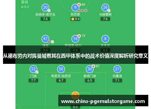 从德布劳内对阵曼城看其在西甲体系中的战术价值深度解析研究意义