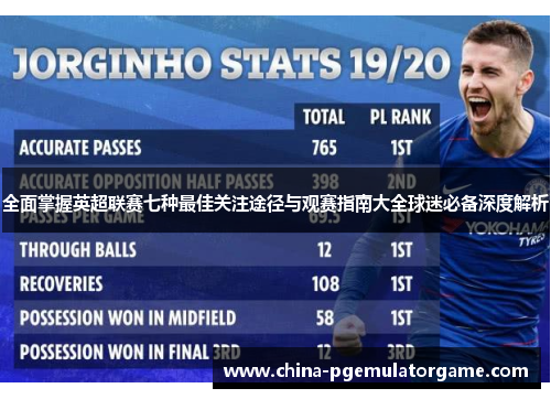 全面掌握英超联赛七种最佳关注途径与观赛指南大全球迷必备深度解析