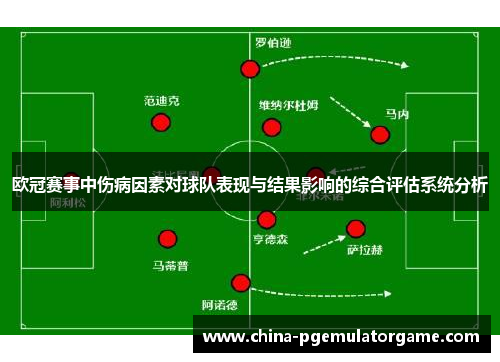 欧冠赛事中伤病因素对球队表现与结果影响的综合评估系统分析