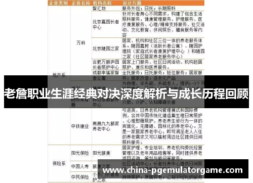 老詹职业生涯经典对决深度解析与成长历程回顾