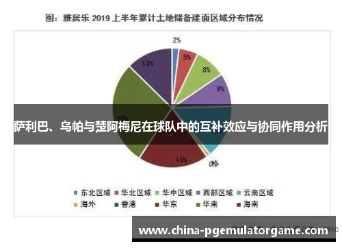 萨利巴、乌帕与楚阿梅尼在球队中的互补效应与协同作用分析