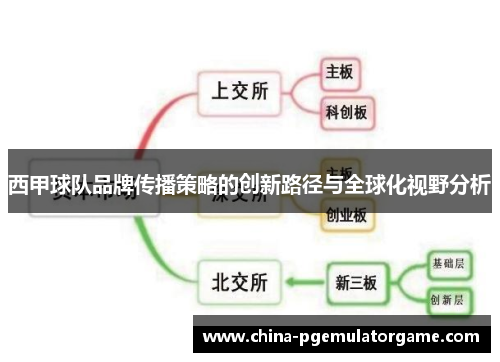 西甲球队品牌传播策略的创新路径与全球化视野分析