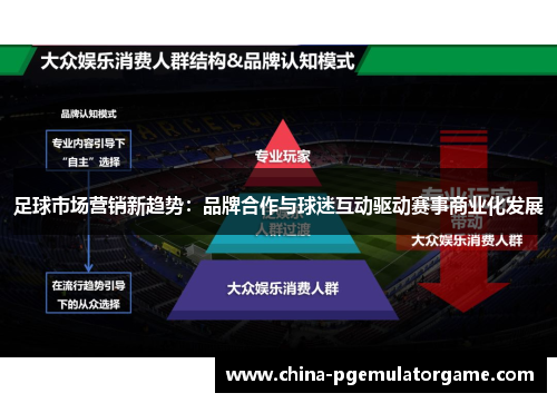 足球市场营销新趋势：品牌合作与球迷互动驱动赛事商业化发展