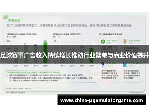 足球赛事广告收入持续增长推动行业繁荣与商业价值提升