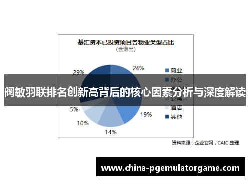 阀敏羽联排名创新高背后的核心因素分析与深度解读
